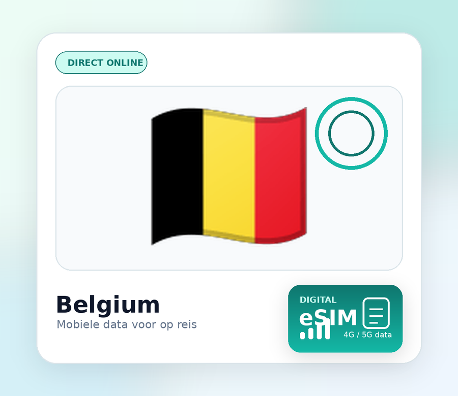 eSIM België