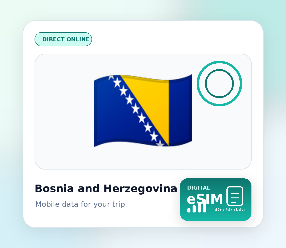 eSIM Bosnië en Herzegovina