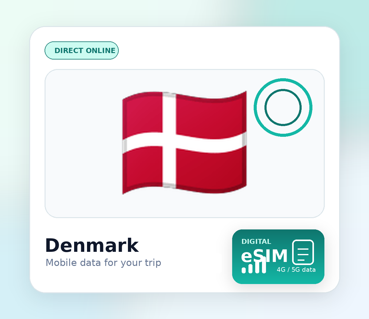 eSIM Denemarken