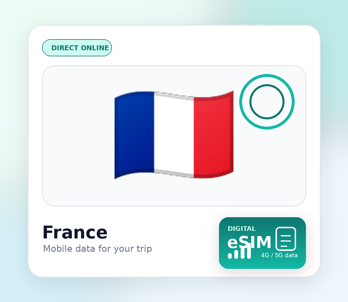 eSIM Frankrijk