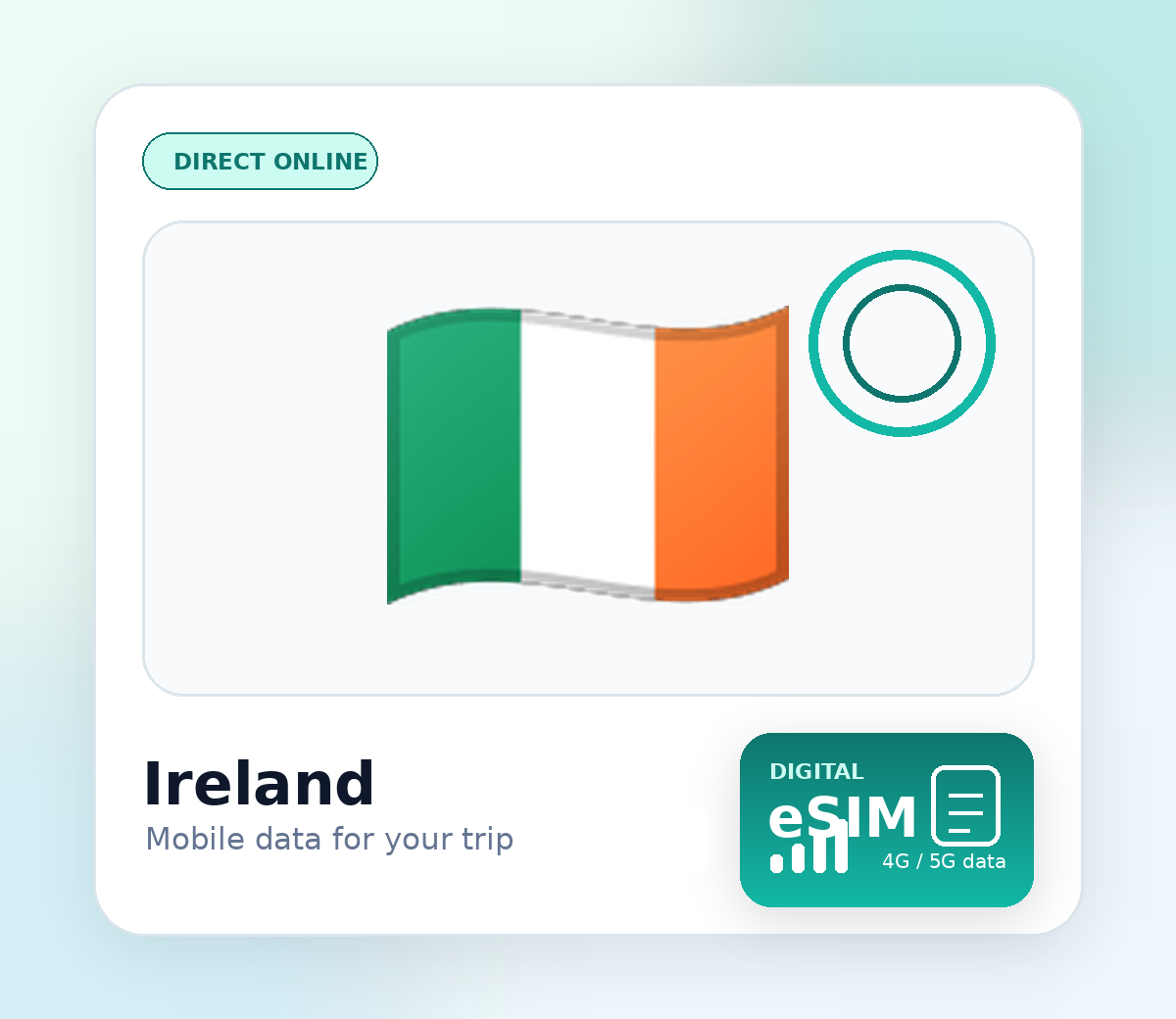 eSIM Ierland