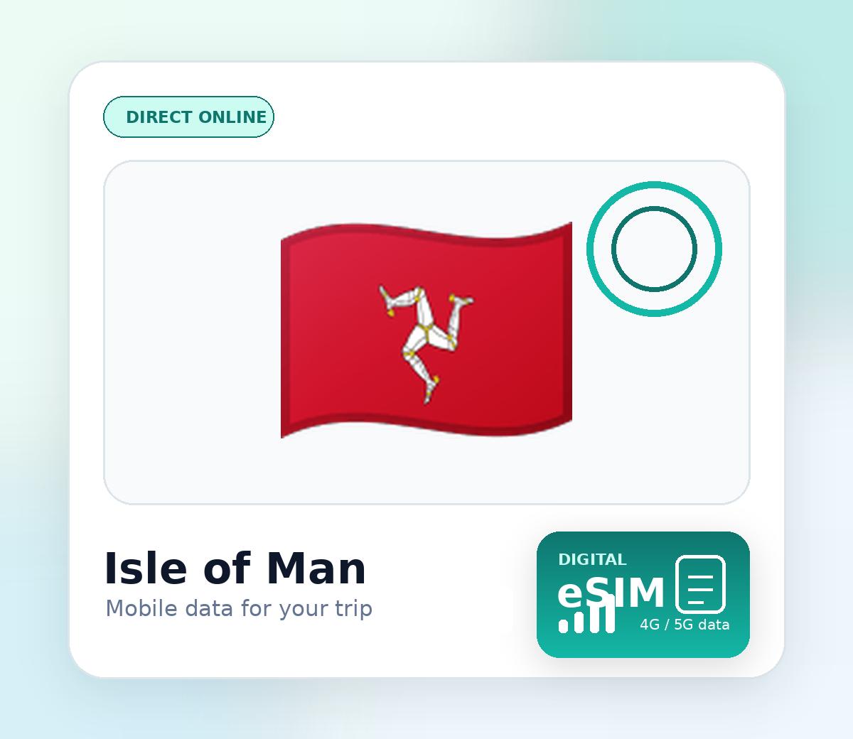 eSIM Isle of Man