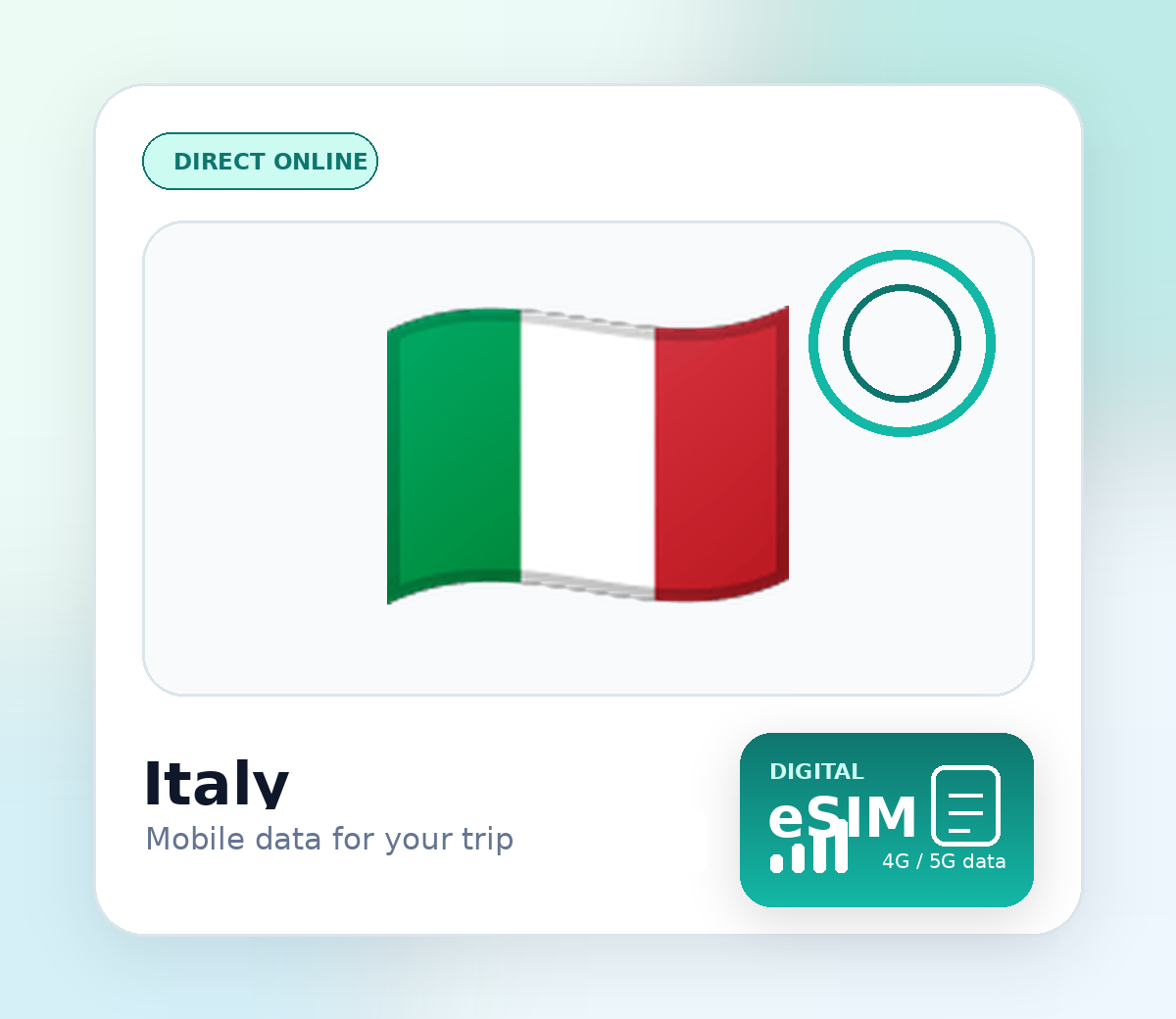 eSIM Italië