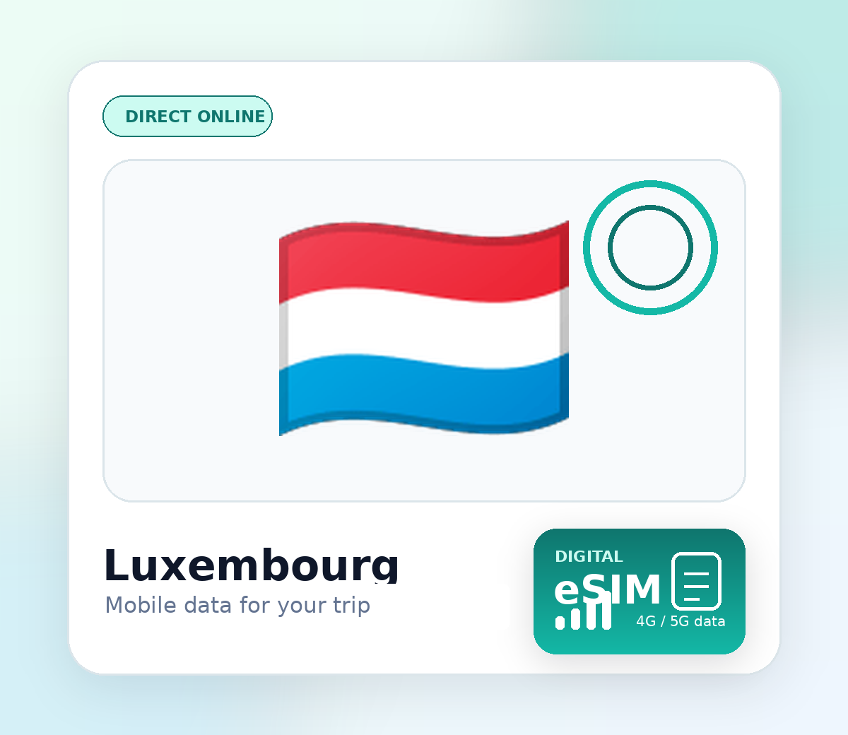 eSIM Luxemburg