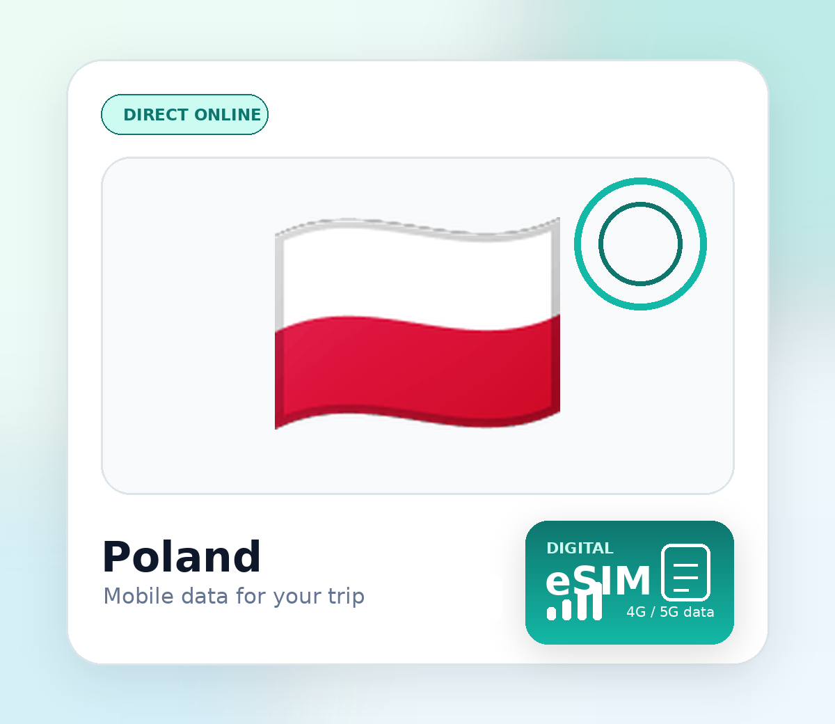 eSIM Polen