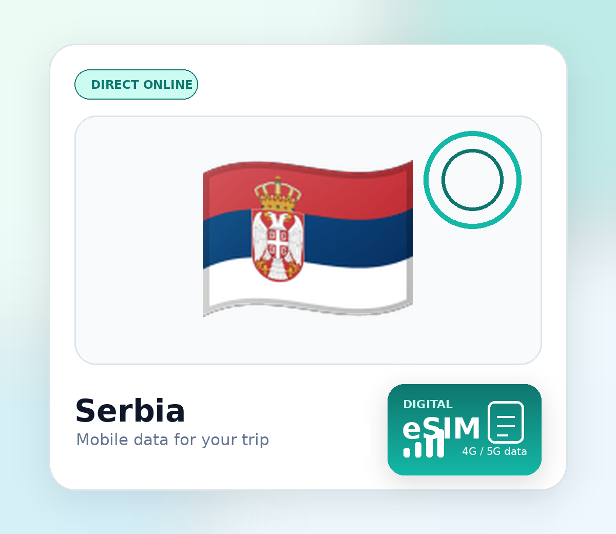 eSIM Servië