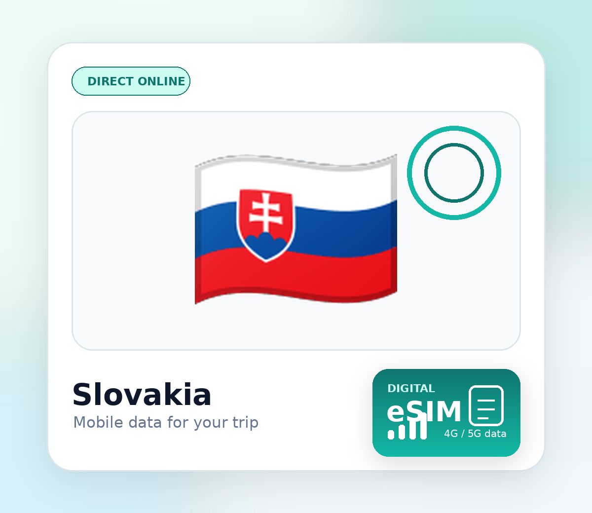 eSIM Slowakije