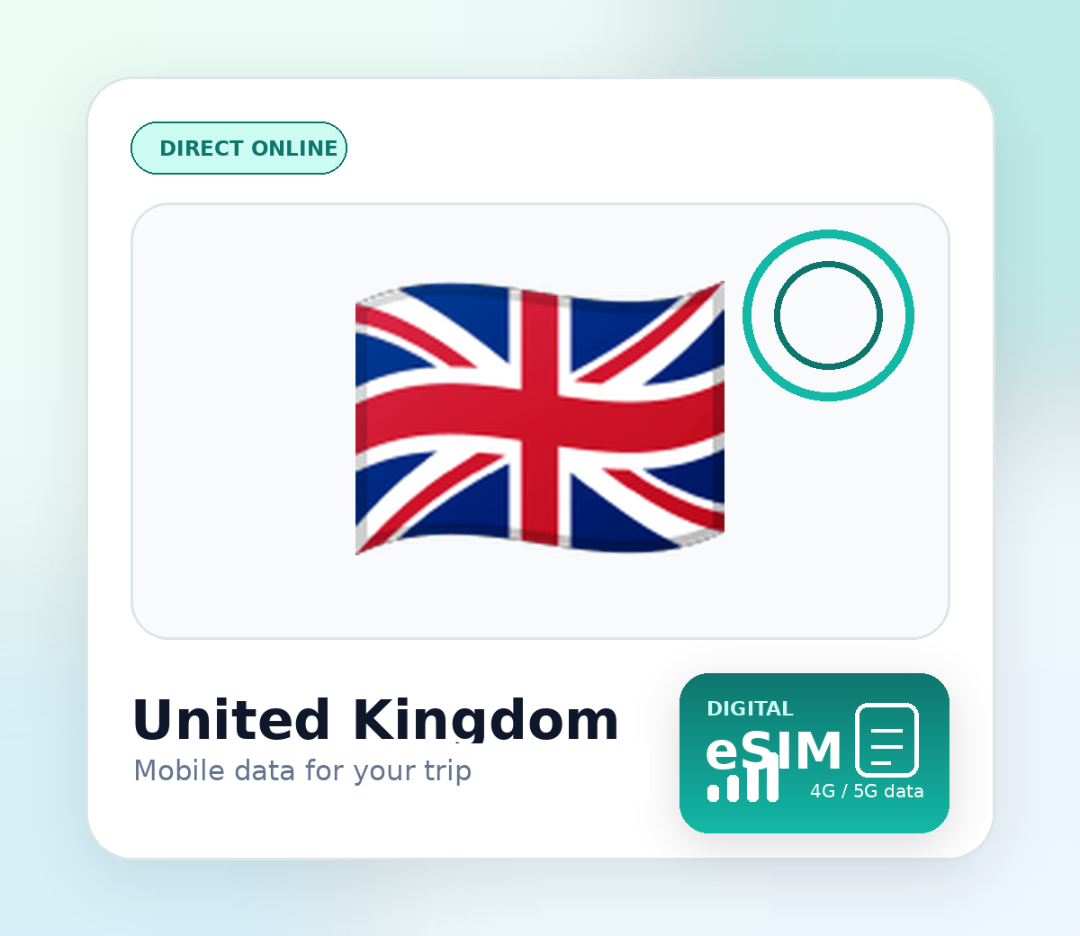 United Kingdom eSIM - mobile internet for travel